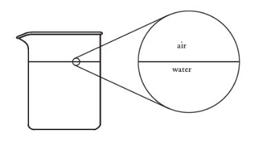 A file of the questions is attached 2