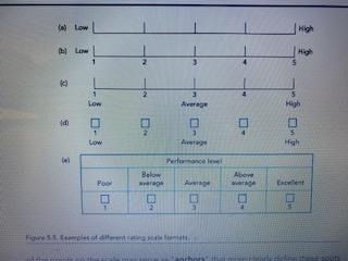 Suppose you are a manager and have to choose a set of evaluation instruments for assessing the work performance of your employees. Pick any job you wish. Pages 145-154 of the textbook describe three g 3