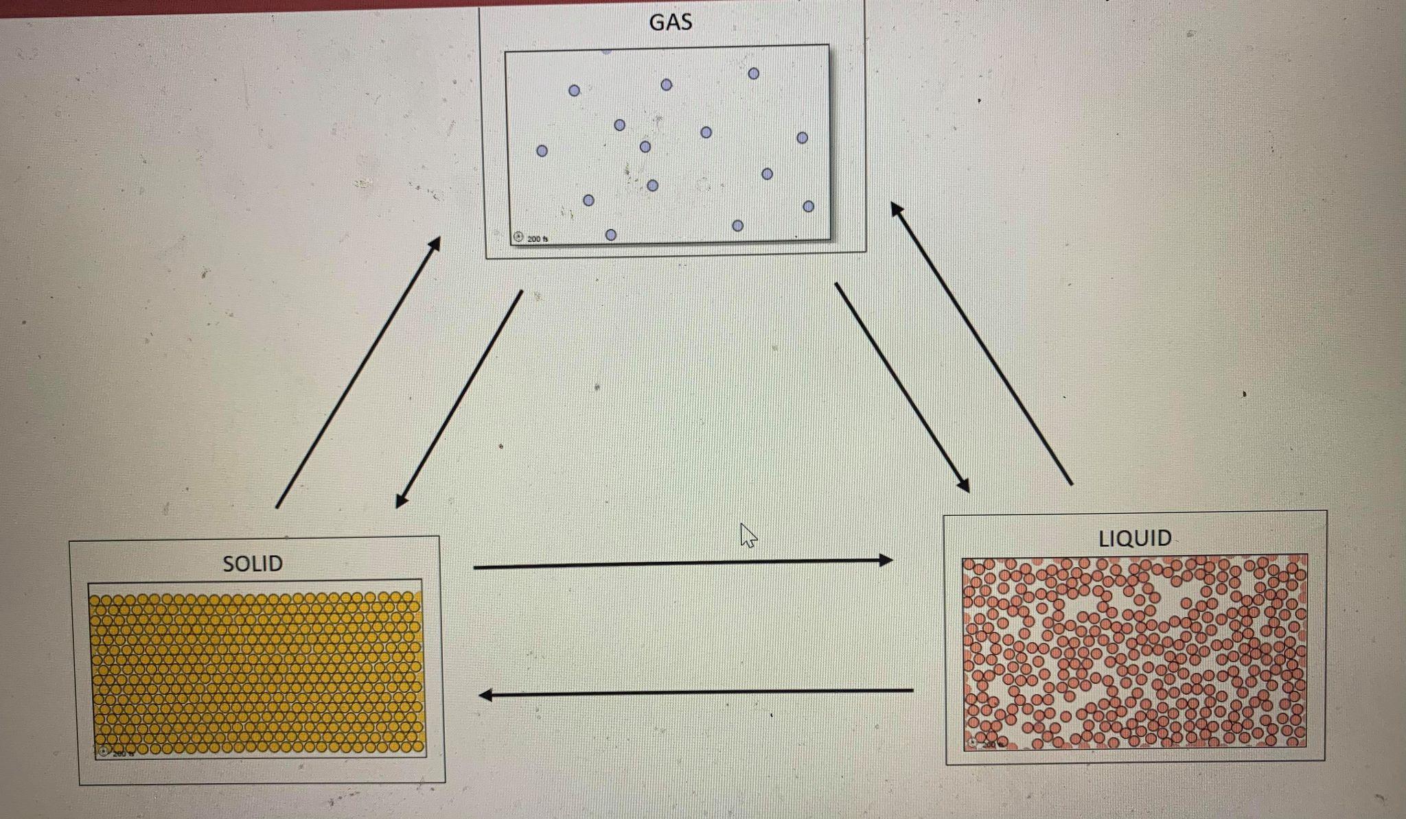 Please answer all the correct answers from the attachment files. MUST SHOW WORK OF HOW YOU GOT THE ANSWERS! 7