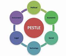 project on seminar strategic management on company "V9 IMMIGRATION CONSULTANCY" i will attach 2 files 1. the guidelines you need to follow 2. the sample project documentation where you need to do like 16