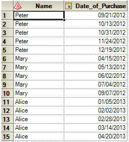 Questions are attached in the file below 1