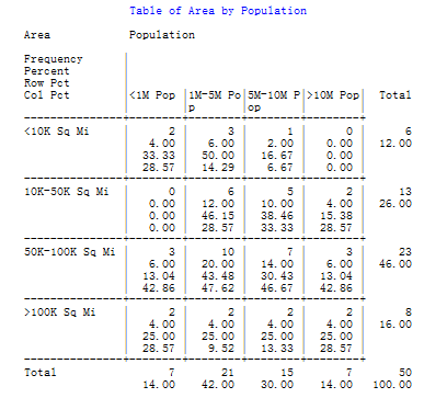 Questions are attached in the file below 3