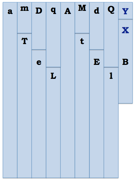 I need help with the attached labs projects. 4