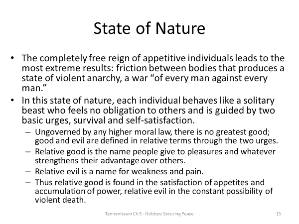 Summarize some of the philosophical ideas of Thomas Hobbes that were discussed in Chapter 9 of Tannenbaum.Explain how these ideas are shown in a piece of Hobbes’ work that Tannenbaum discusses in the 15