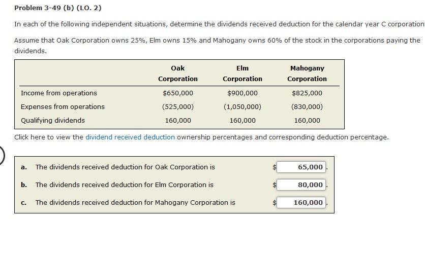 I need ala to be answered with an explanation  ( also the one that has an answer as I want to make sure I got it ) 3