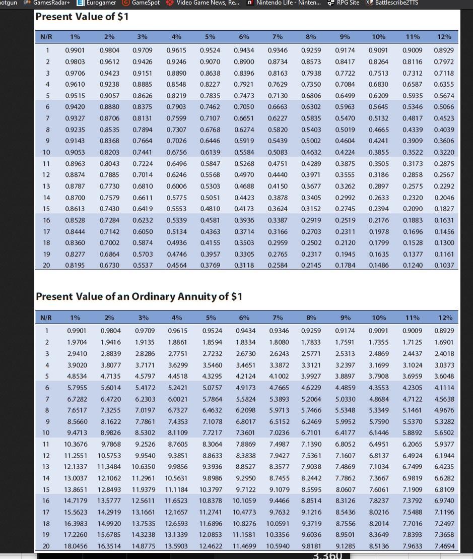please provide answers to all questions and explanation of how to get to the answers  as all to the one that been answered already 18