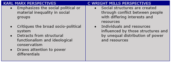 Assignment: For this assignment, you need to do the following: Research a deviant act that was conducted in a public place.Describe the act.What were the reactions to the deviant act?Analyze and discu 1