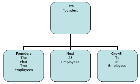 Assignment: For this assignment, you need to do the following: Research a deviant act that was conducted in a public place.Describe the act.What were the reactions to the deviant act?Analyze and discu 6
