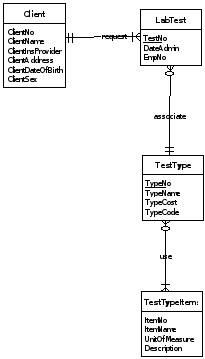Question 2 James Company has the following information related to its manufacturing and selling of staplers. 4