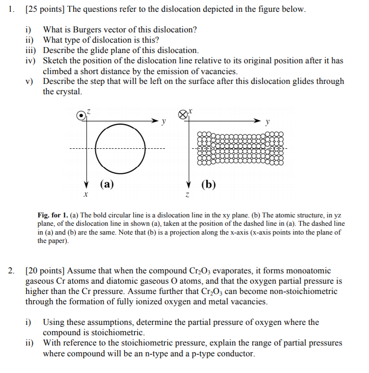 This is a material science related question 1