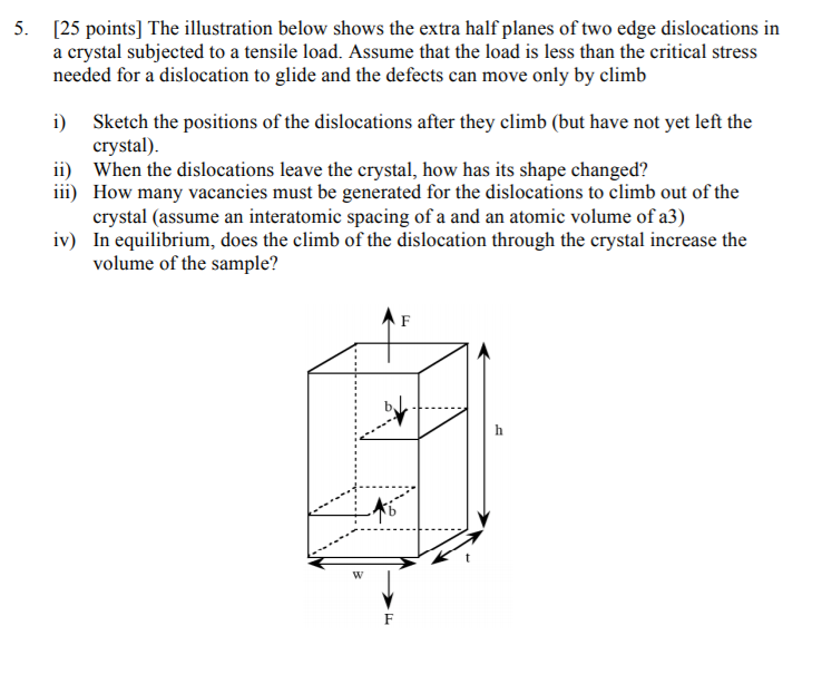 This is a material science related question 4