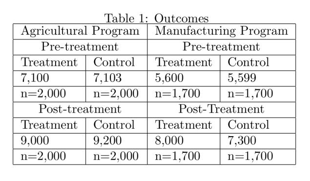 ALL THE QUESTIONS ARE IN THE FILE ATTACHED 1