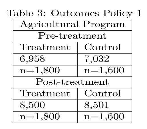 ALL THE QUESTIONS ARE IN THE FILE ATTACHED 3