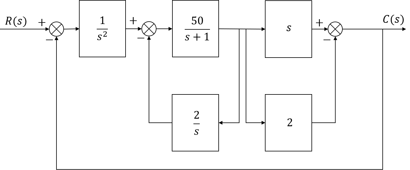 I need help. It's about control systems and matlab. 1