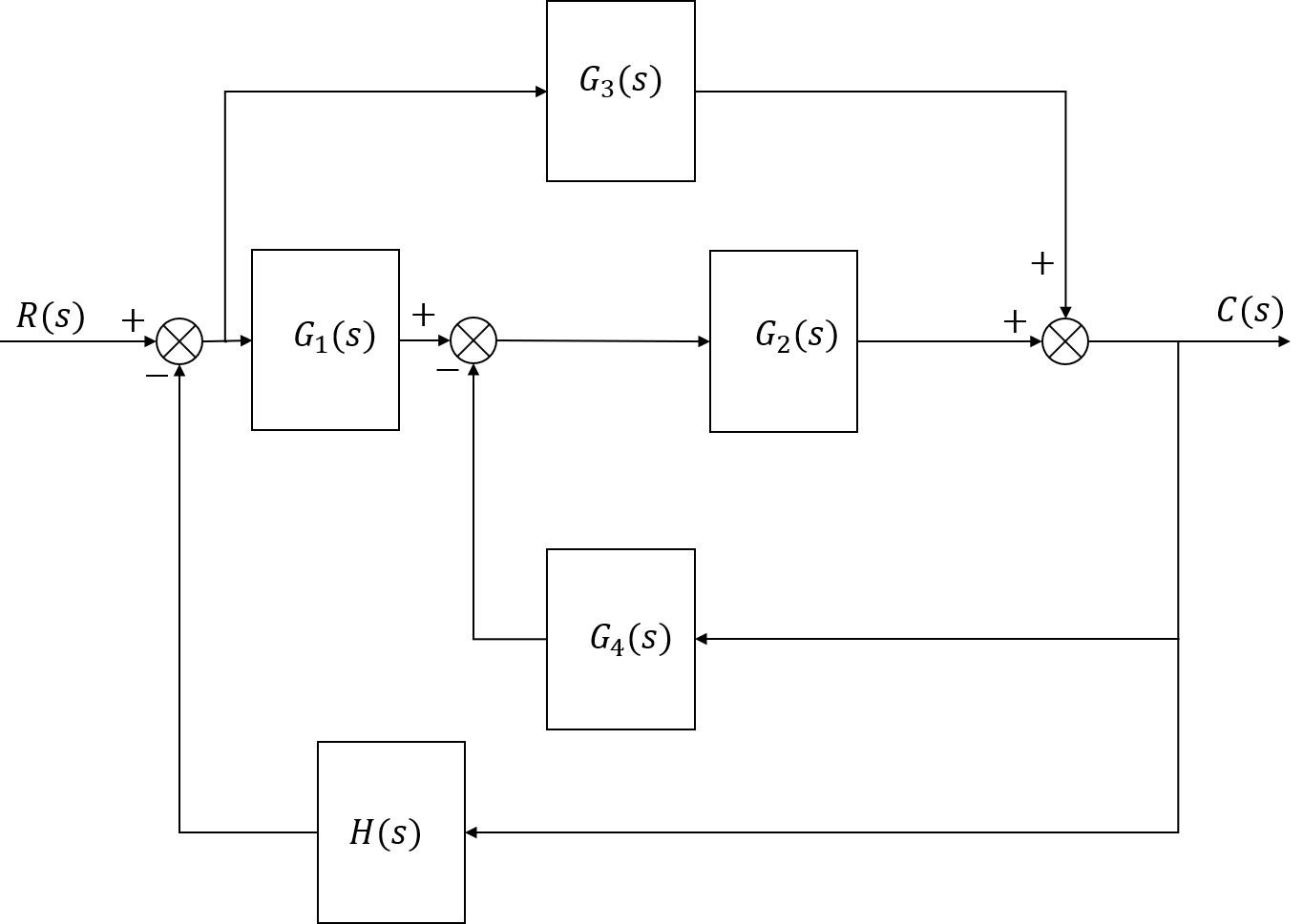 I need help. It's about control systems and matlab. 2