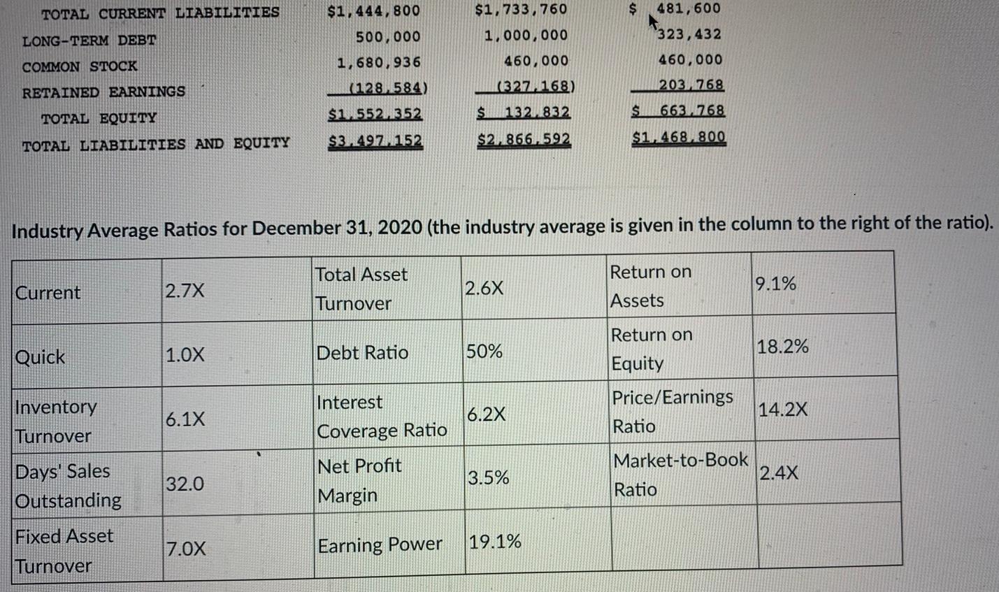 Questions in word document 3
