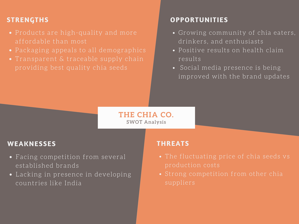 Hello everyone, I am going to post one of my marketing assignment carries 30 percentage of marks. you have to analyze the case that I have posted on rich products and healthy eating consumers: corpora 5