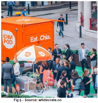 Hello everyone, I am going to post one of my marketing assignment carries 30 percentage of marks. you have to analyze the case that I have posted on rich products and healthy eating consumers: corpora 6