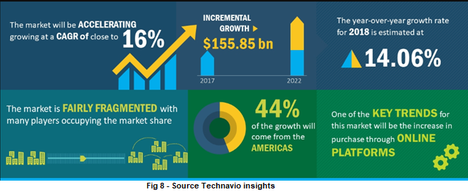 Hello everyone, I am going to post one of my marketing assignment carries 30 percentage of marks. you have to analyze the case that I have posted on rich products and healthy eating consumers: corpora 9