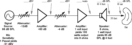 Complete Assignment to be solved 1