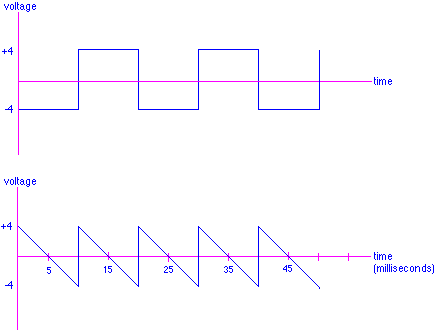 Complete Assignment to be solved 4