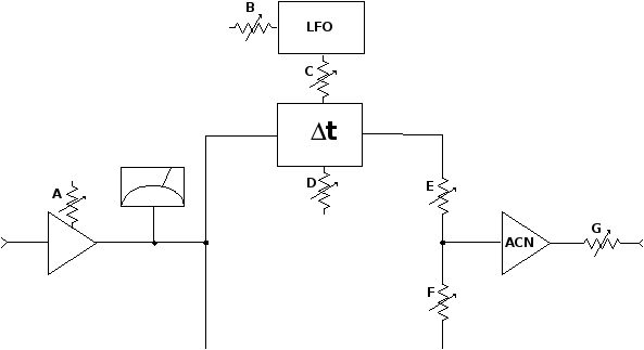 Answer the attached document 1