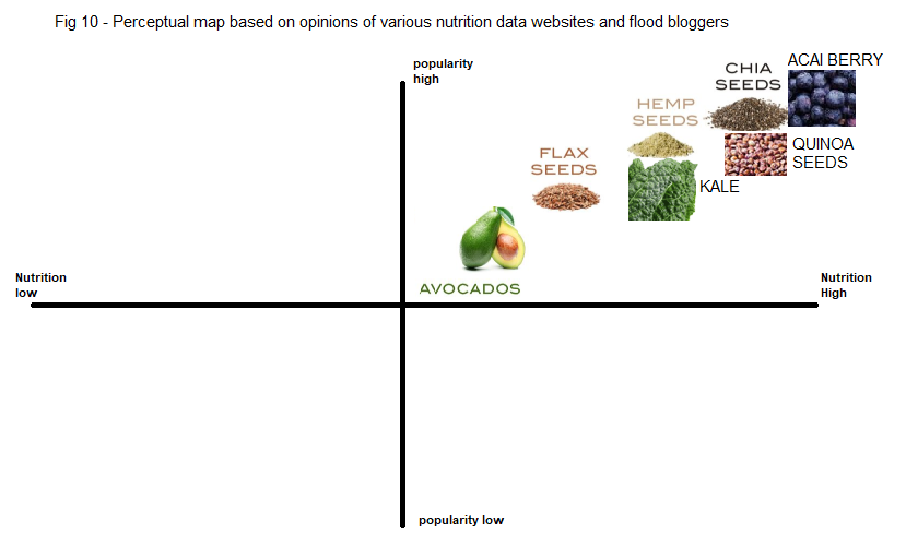 Hello everyone, I am going to post one of my marketing assignment carries 30 percentage of marks. you have to analyze the case that I have posted on rich products and healthy eating consumers: corpora 11