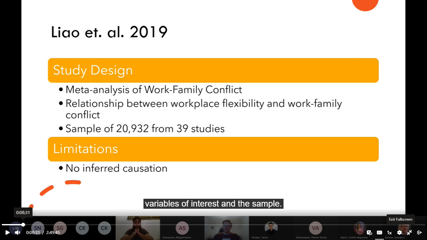 I need a tutor whose expertise is management so that he/she will figure out easily for my  assignment.   I need a maximum of a two-page summary of the research article "The role of supervisory behavio 5