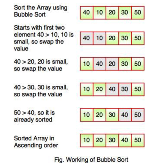 15 slides presentation on the research paper attached. 3