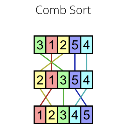 15 slides presentation on the research paper attached. 4