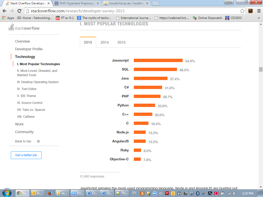 looking for support on - E Business Apps Development  FINAL project.. please see the attached files .. 2