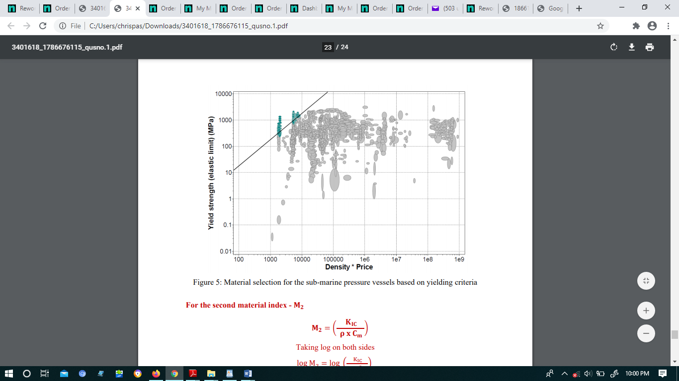Hai,  I am posting the work. This work is related to mechanical engineering and maintenance engineering subjects.  In that work we have to use and GRANTAEDUPACK 2020 software and it was a problematic 6