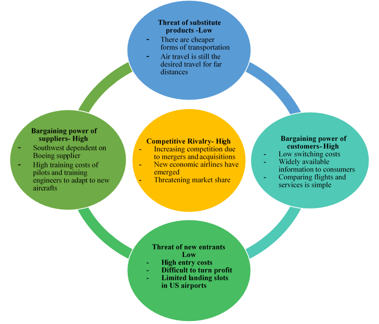 case sudyw with specific detailed instructions 1