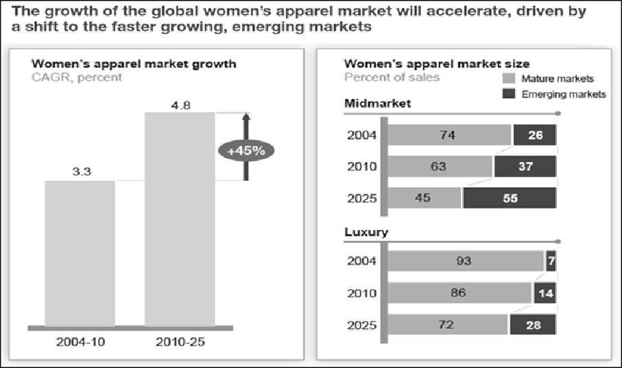 Strategic Management - 5-page (maximum) paper. The paper should contain the following: 1. A 1+ page discussion describing disruptive business models. You should use examples of companies that have int 3