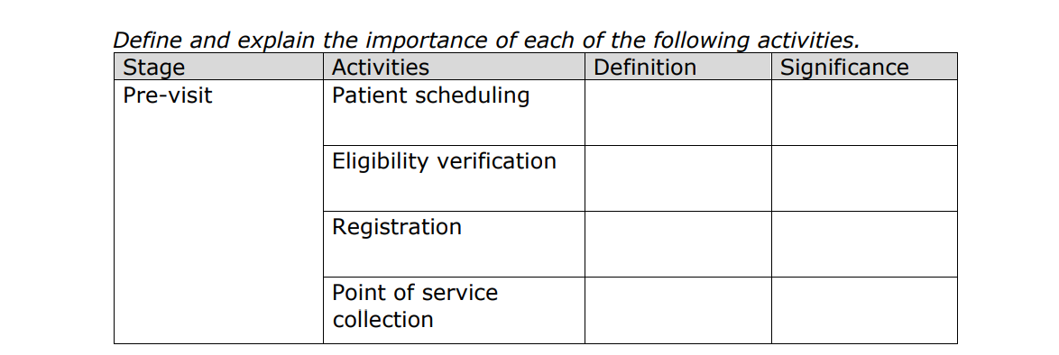 Make a PowerPoint talking about the graph and the tables in the word document. I do not want you to answer the tables and put them in the ppt instead I want you to talk about each point in the ppt wit 2