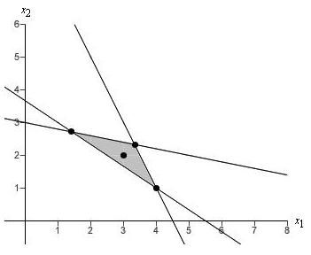 8 Problems, Hart Manufacturing makes three products. Each product requires manufacturing operations in three departments: A, B, and C. The labor-hour requirements, by department, are as follows: Probl 2