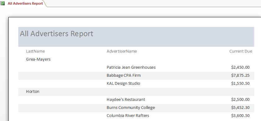Insturcitons: The powerpoint is on Egoism and how it relates to abortion. You have to provide an approach to abortion using the egoism theory.  * Must be 10-12 slides including speakers notes* * Must 1