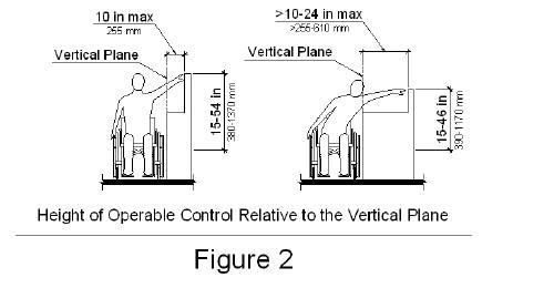 Resources:  Section 508 Website, including Subpart BPrepare a 7- to 10-slide Microsoft® PowerPoint® presentation that explains Section 508 of the Rehabilitation Act of 1973. List several of the tech 2
