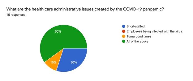I need the headers of this research paper to match the table of contents. Need help with matching the headers. Thank you 5