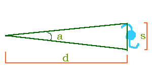Astronomy lab assignment 2
