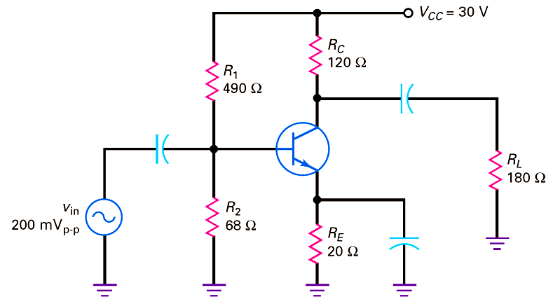 Please help to answer this paper 1