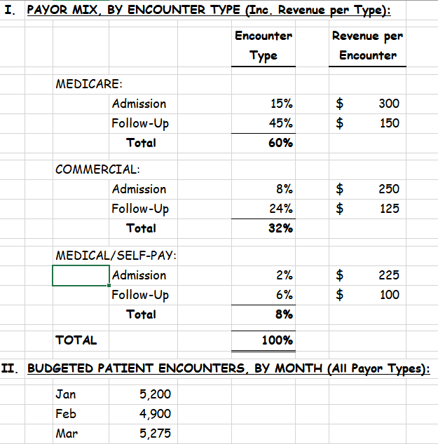 Show work for problems 34-39 2