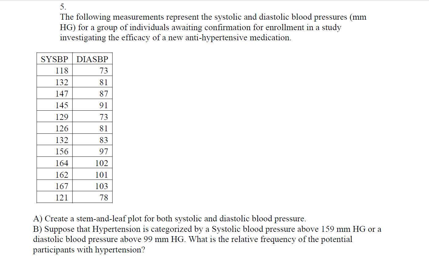 plz see attached file 6