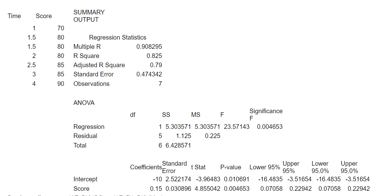 plz see attache one 1