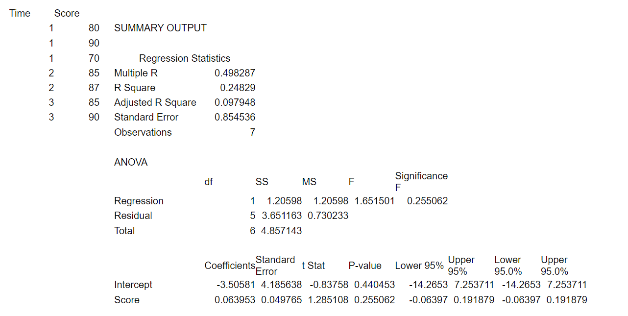 plz see attache one 2