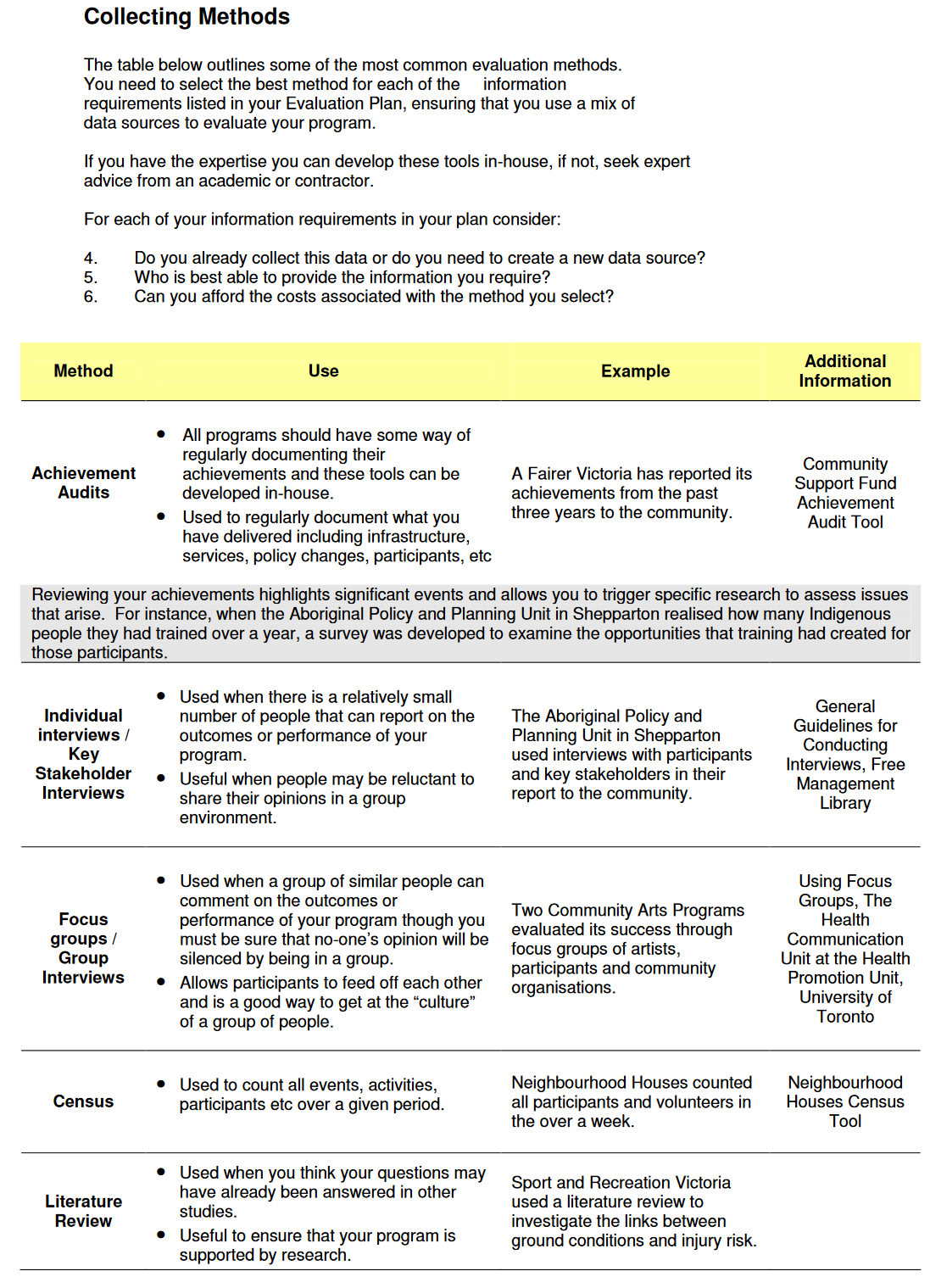 Need help with this assignment 5