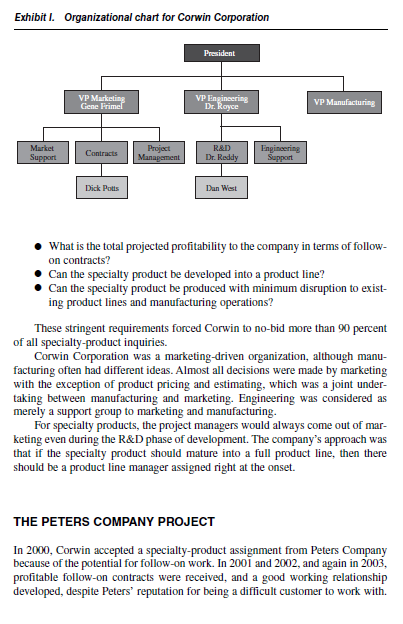 Case Study on Research and Development (R&D) Projects (100 points)The case study below offers an excellent perspective on how projects are often initiated under less than ideal circumstances—which o 2