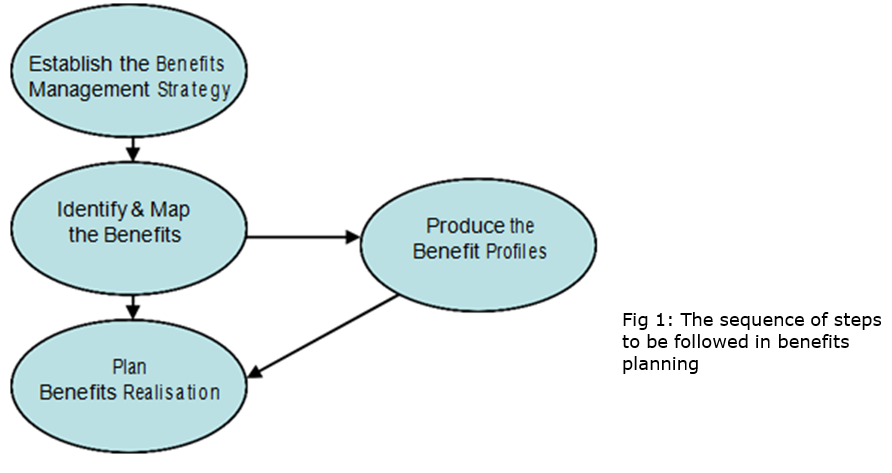 Need help with these two tasks. Require detailed answers. 1