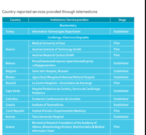 I need a 15 min power point made from this research paper attached. Price can be negotiated 1