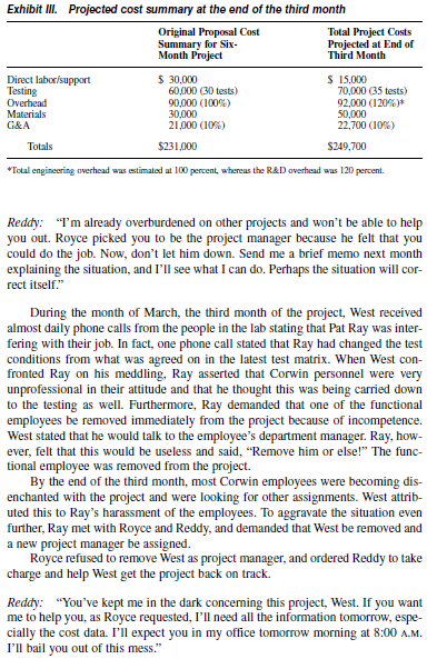 Case Study on Research and Development (R&D) Projects (100 points)The case study below offers an excellent perspective on how projects are often initiated under less than ideal circumstances—which o 9
